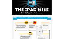 iPad Mini: el 2 de noviembre podría salir al mercado [FOTOS]